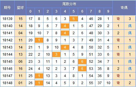 管家婆资料精准大全2025，精准预测结果，精选资料解释大全