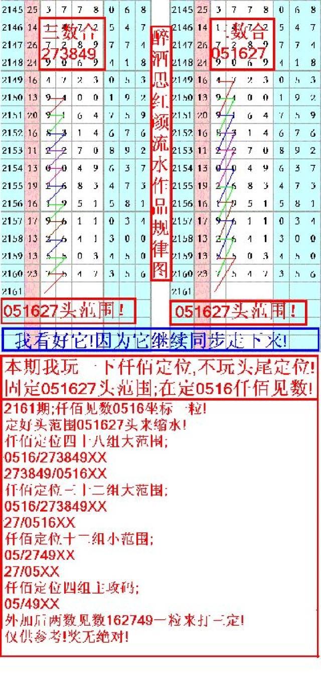 555525王中王心水高手，精准预测结果，精选资料解释大全