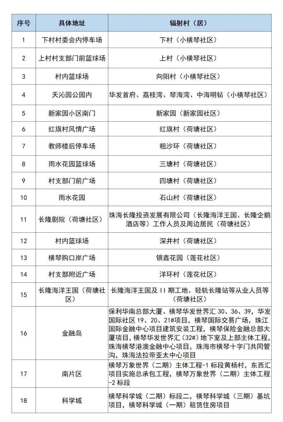 澳门三期必内必中一期，精准预测结果，精选资料解释大全