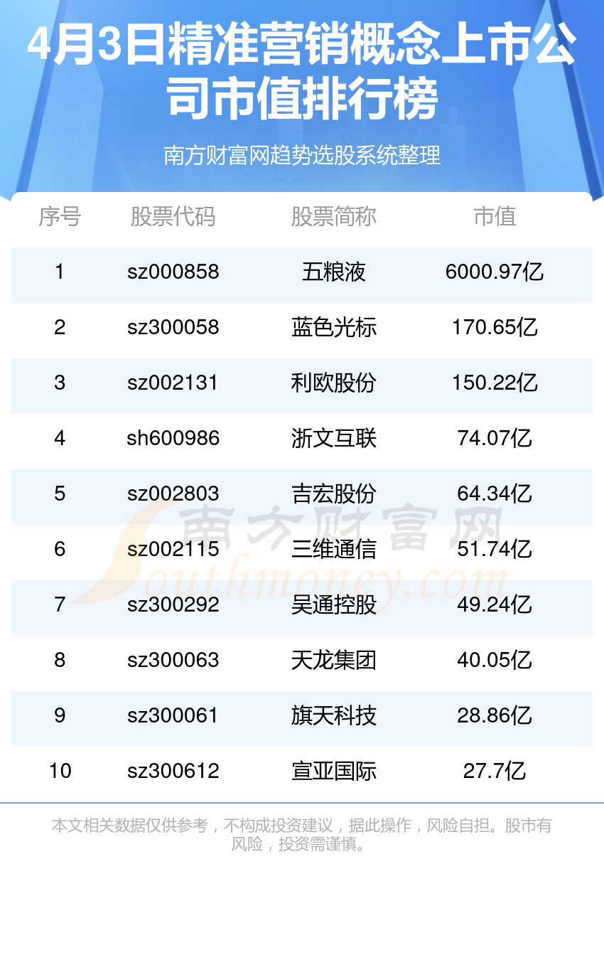 2025新澳门今晚开奖号码和香港，精准预测结果，精选资料解释大全