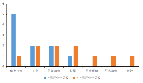 澳门凤凰网免费资料com，精准预测结果，精选资料解释大全