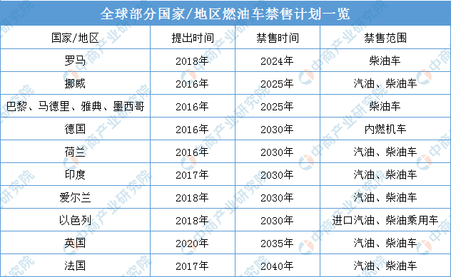 资讯 第90页