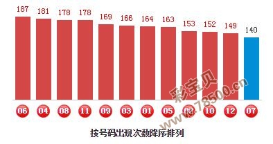 王中王三中三免费资料，精准预测结果，精选资料解释大全