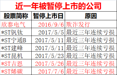 资讯 第89页