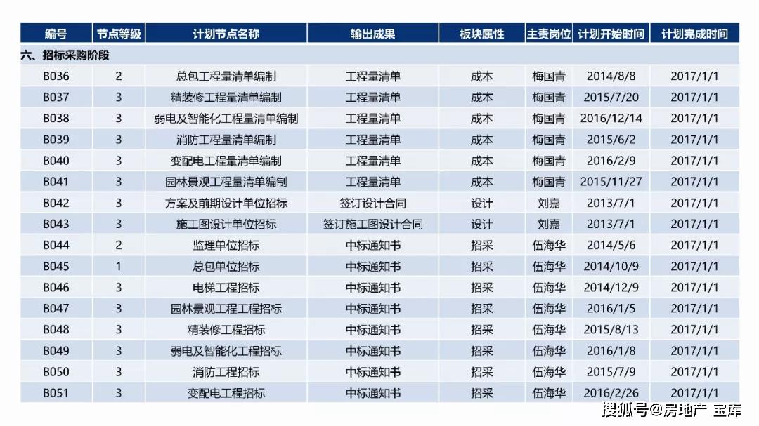 澳门天天免费精准大全，精准预测结果，精选资料解释大全