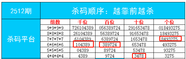 最准一肖一码一一子中特7955，精准预测结果，精选资料解释大全