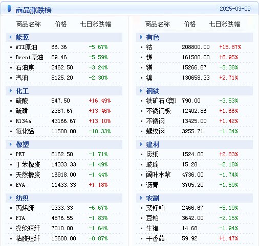 2025天天彩全年免费资料，精准预测结果，精选资料解释大全