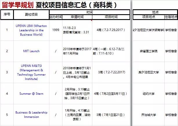 2025新澳门精准免费大全，精准预测结果，精选资料解释大全