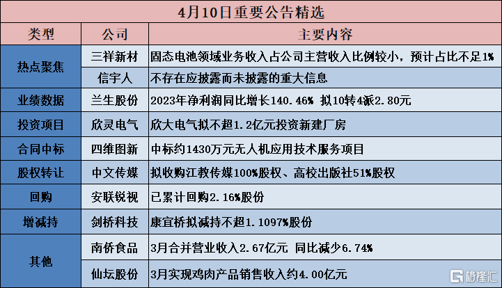 新澳门最精准正最精准龙门，精准预测结果，精选资料解释大全