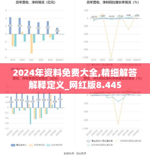 科技发展 第84页