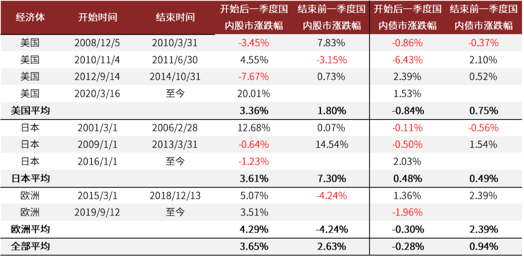 7777788888新澳门开奖2023年，精准预测结果，精选资料解释大全