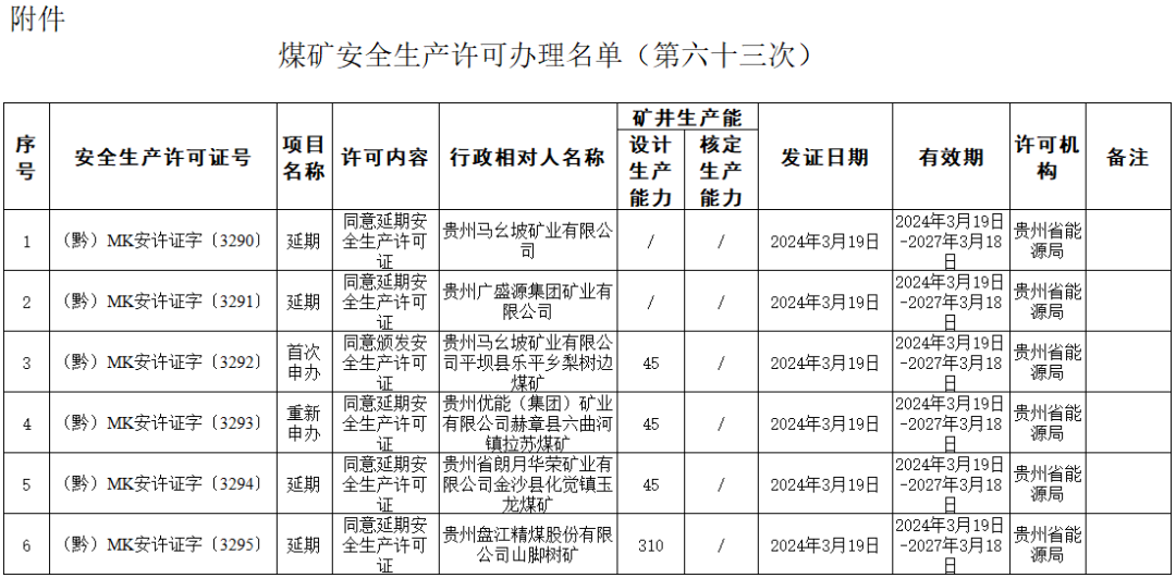 新闻头条 第84页