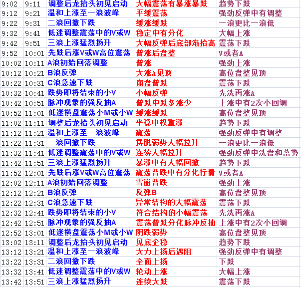 红姐统一图库大全资料，精准预测结果，精选资料解释大全