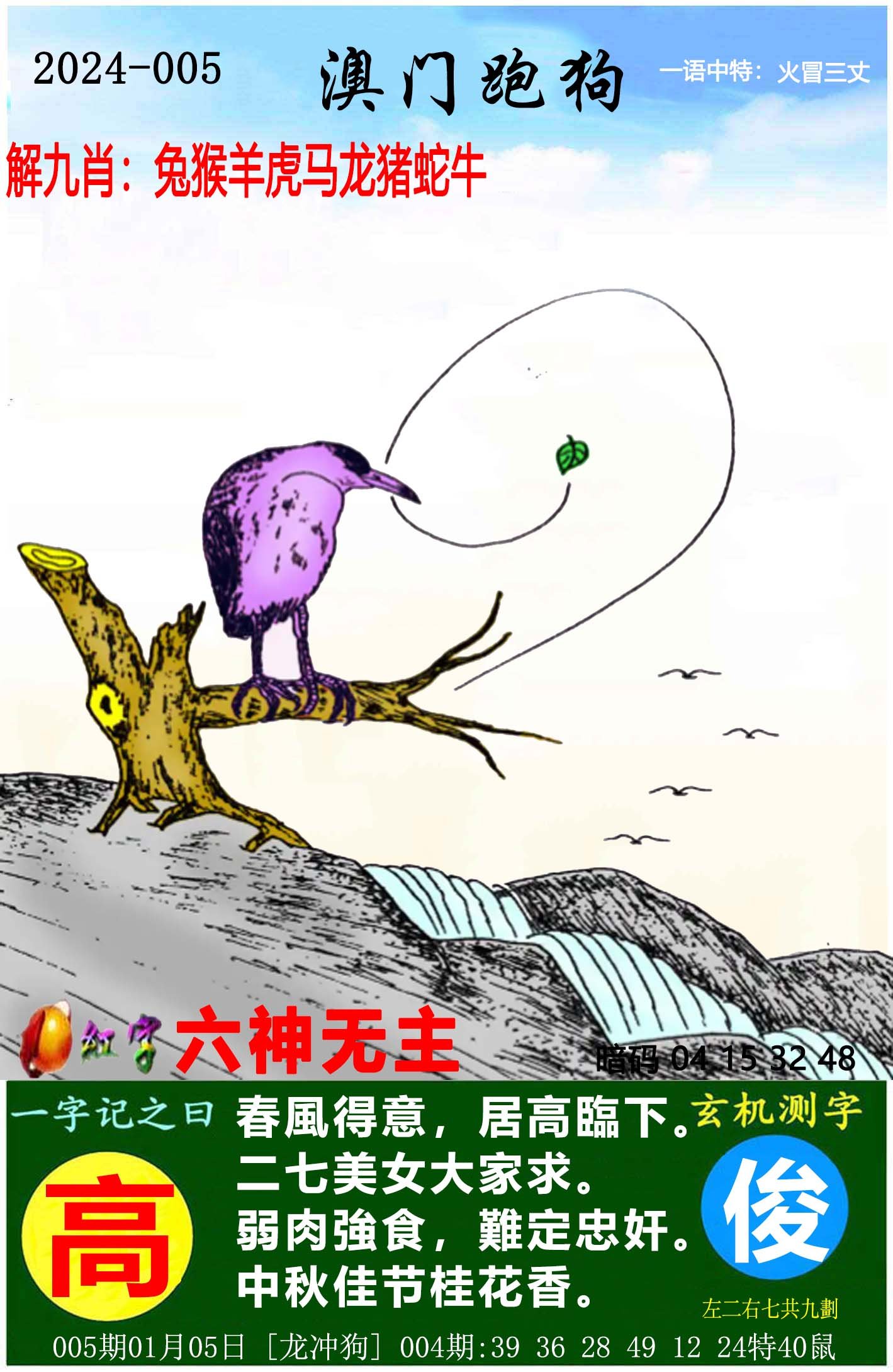 2025年新跑狗图最新版，精准预测结果，精选资料解释大全
