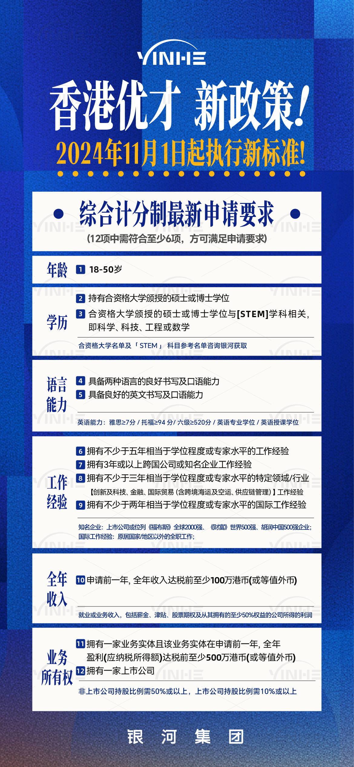 资讯 第79页