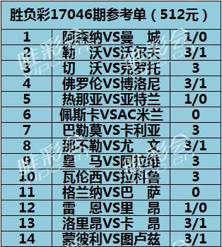 二四六天天彩资料大全网，精准预测结果，精选资料解释大全