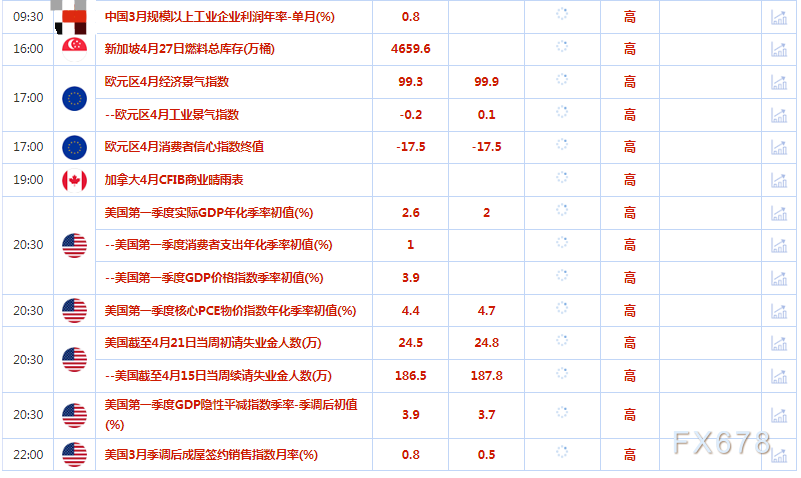 新澳天天开奖资料大全最新54期129期，精准预测结果，精选资料解释大全