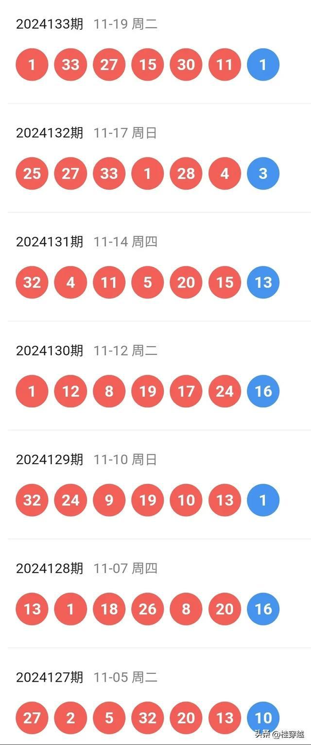 2025今晚新澳开奖号码，精准预测结果，精选资料解释大全