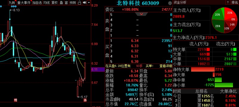 三肖三期必出特马，精准预测结果，精选资料解释大全