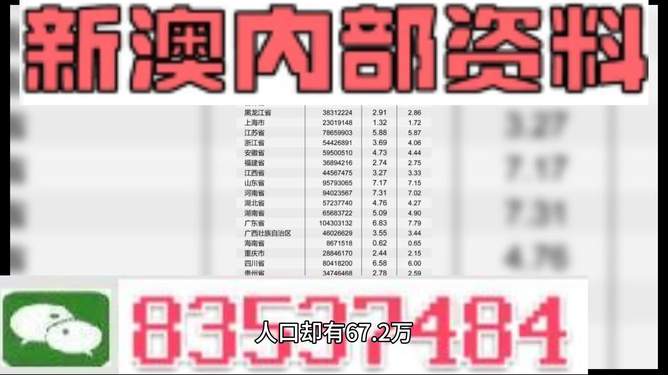 新澳全年资料免费公开，精准预测结果，精选资料解释大全