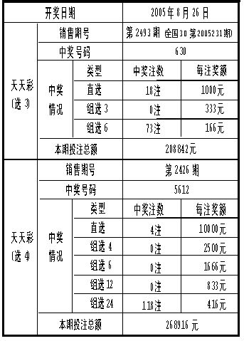 澳门天天开彩好正版挂牌，精准预测结果，精选资料解释大全