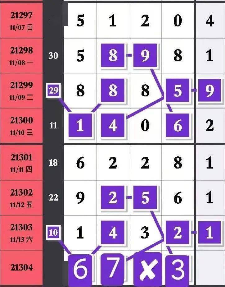 2025天天彩正版资料大全，精准预测结果，精选资料解释大全