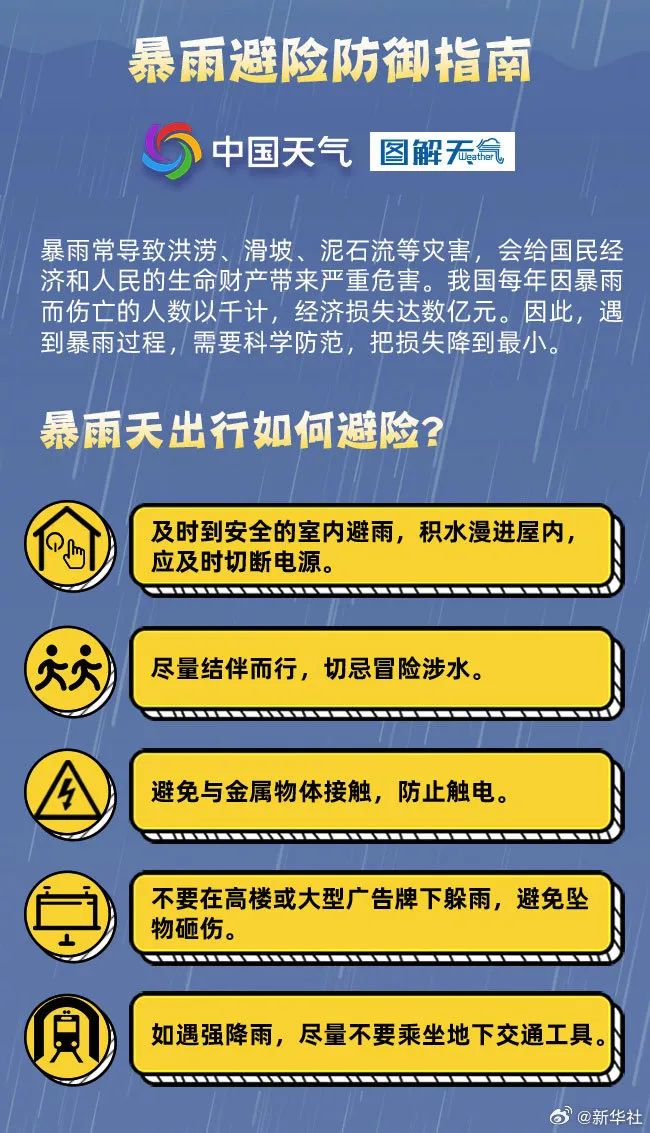 2025澳门今天晚上开什么生肖啊，精准预测结果，精选资料解释大全