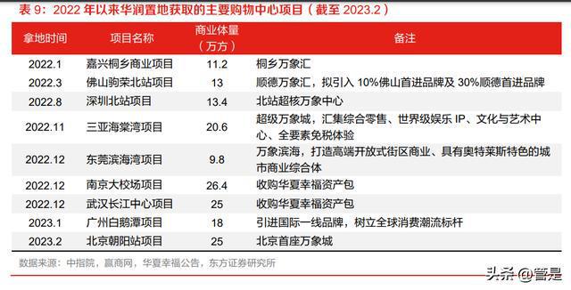 新闻头条 第65页