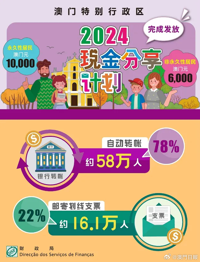 2025年澳门大全免费金锁匙，精准预测结果，精选资料解释大全