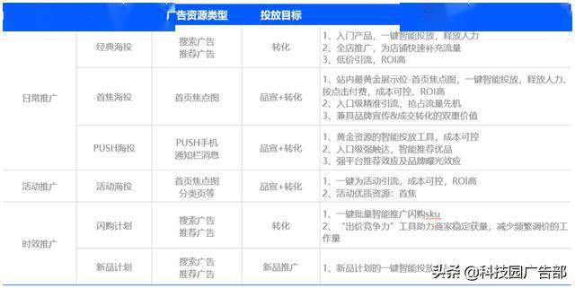 2025新澳门今晚开奖号码和香港，精准预测结果，精选资料解释大全