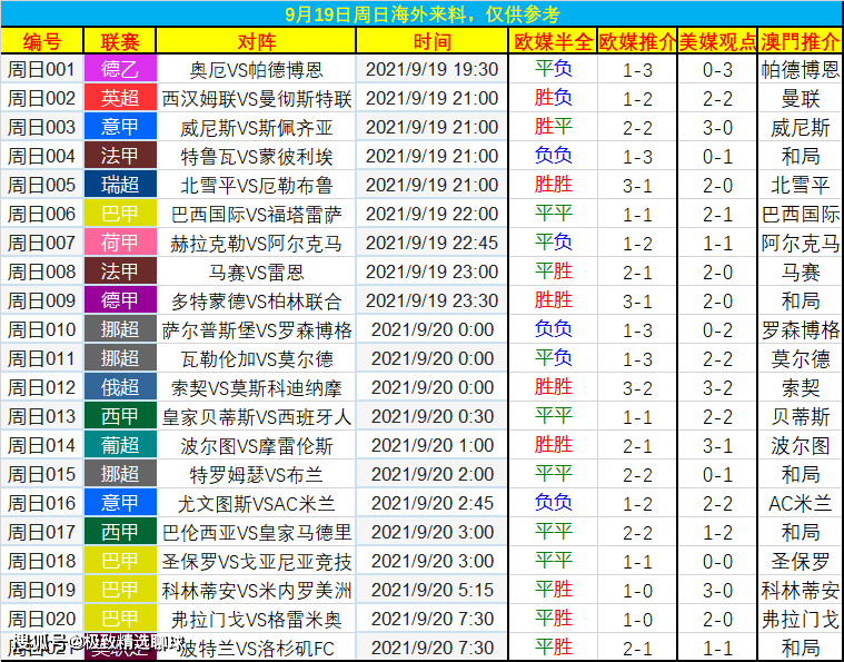 澳门三肖三码精准100%黄大仙，精准预测结果，精选资料解释大全