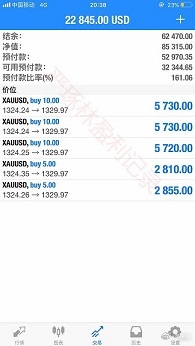 77778888管家婆必开一期，精准预测结果，精选资料解释大全
