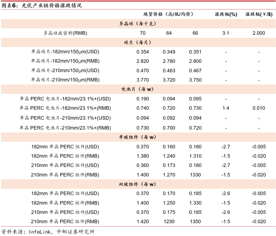 新澳天天开奖资料大全最新54期129期，精准预测结果，精选资料解释大全