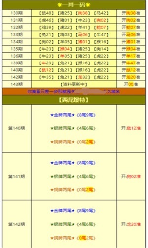 科技发展 第59页