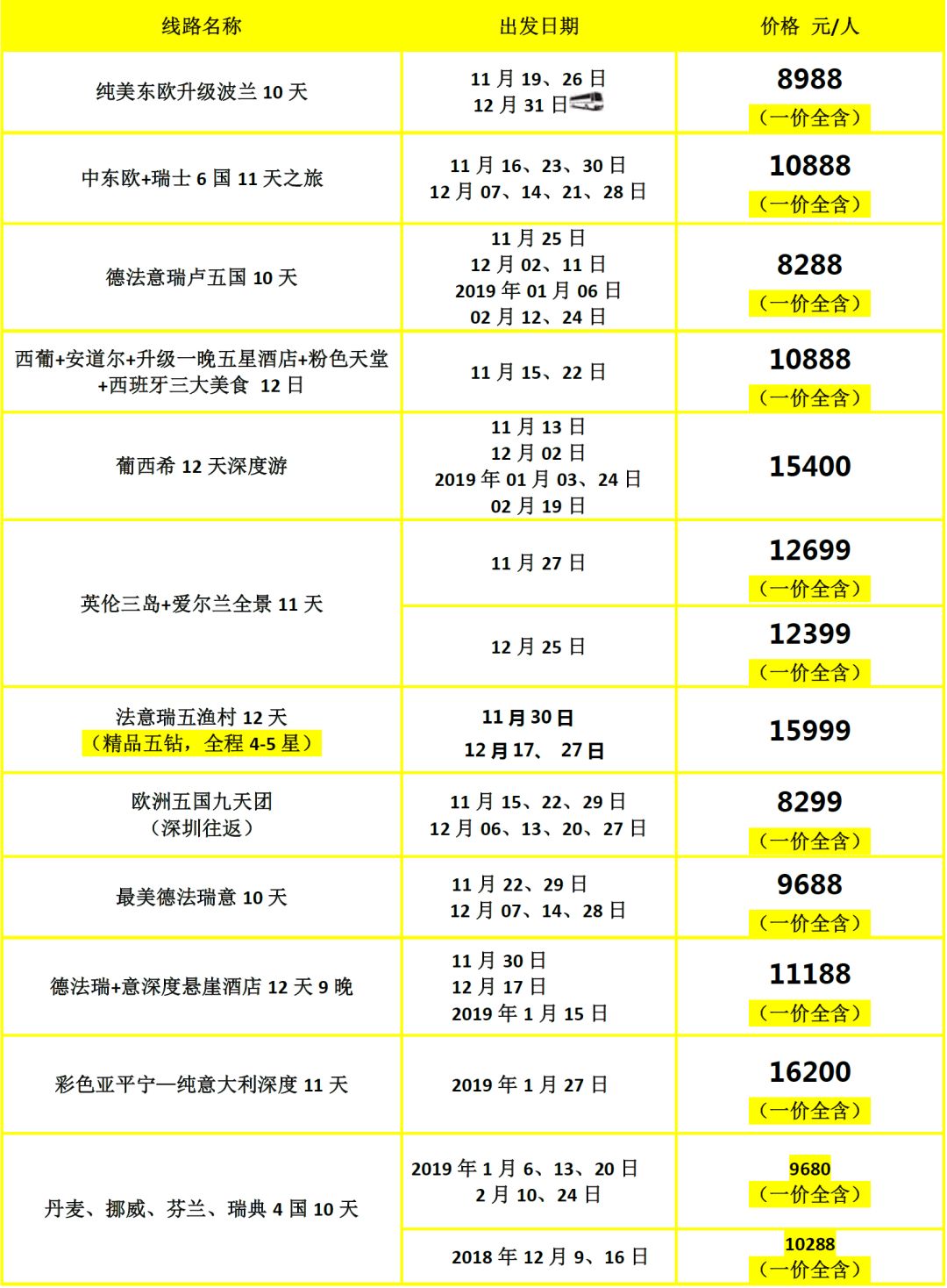 2025新澳天天彩资料免费提供，精准预测结果，精选资料解释大全