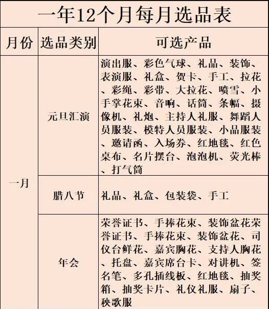 2025新澳最精准资料大全，精准预测结果，精选资料解释大全