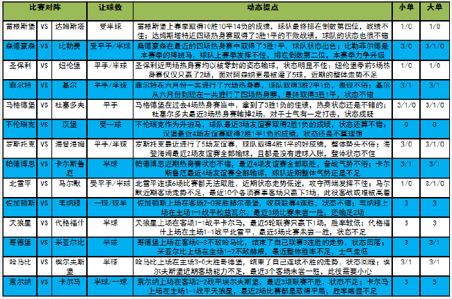 2025澳门今晚必开一肖，精准预测结果，精选资料解释大全