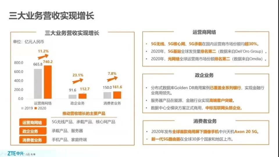 7777788888精准管家婆，精准预测结果，精选资料解释大全