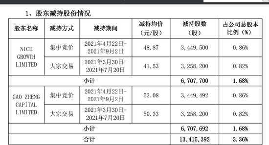 新澳最新最快资料新澳60期，精准预测结果，精选资料解释大全