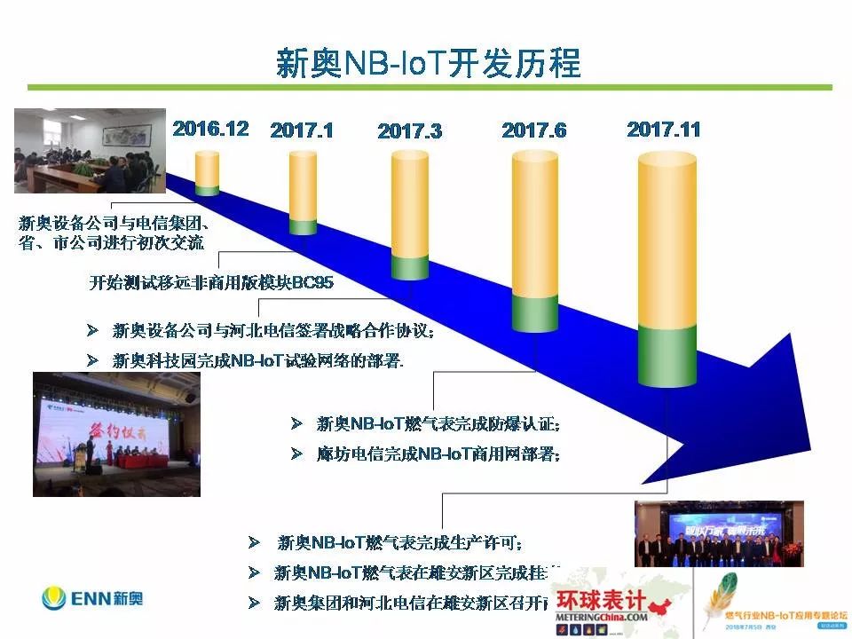 2025年新奥历史记录，精准预测结果，精选资料解释大全