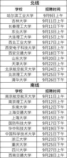 2025新奥历史开奖记录19期，精准预测结果，精选资料解释大全