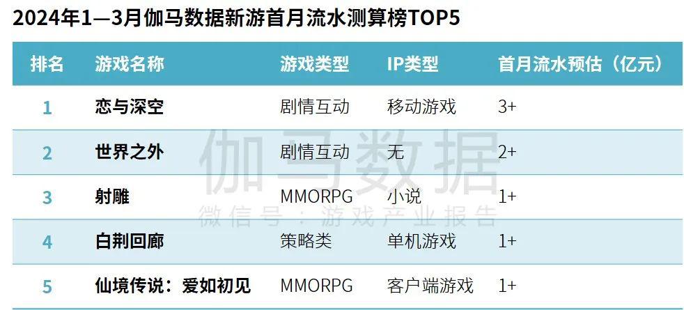 新澳2025正版免费资料，精准预测结果，精选资料解释大全