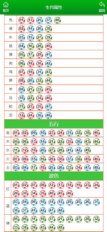 马会传真资料2025澳门，精准预测结果，精选资料解释大全