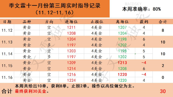 2025澳门天天开好彩大全免费，精准预测结果，精选资料解释大全
