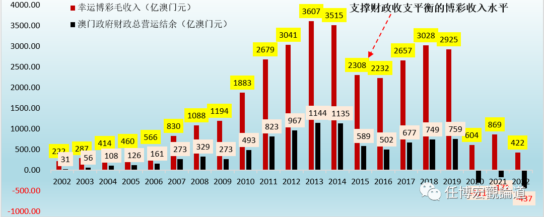 新澳门2025年正版免费公开，精准预测结果，精选资料解释大全