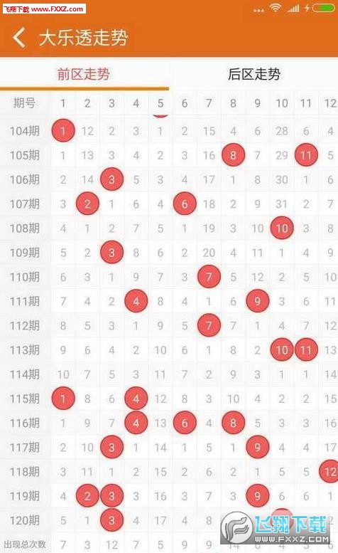 2025澳门天天开好彩大全开奖结果，精准预测结果，精选资料解释大全