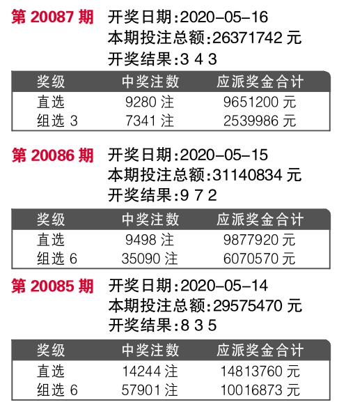 7777788888精准新传真，精准预测结果，精选资料解释大全