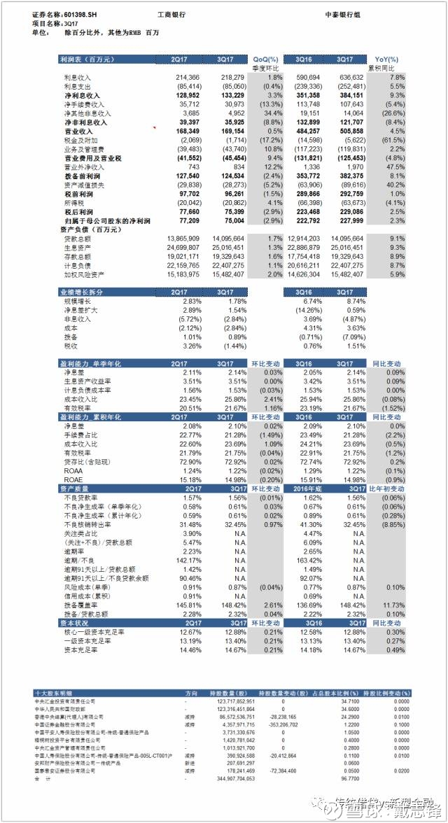 7777788888精准新传真，精准预测结果，精选资料解释大全