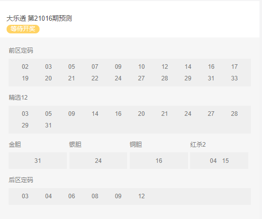 新闻头条 第49页