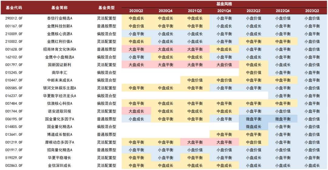 2025澳门天天开好彩大全53期，精准预测结果，精选资料解释大全